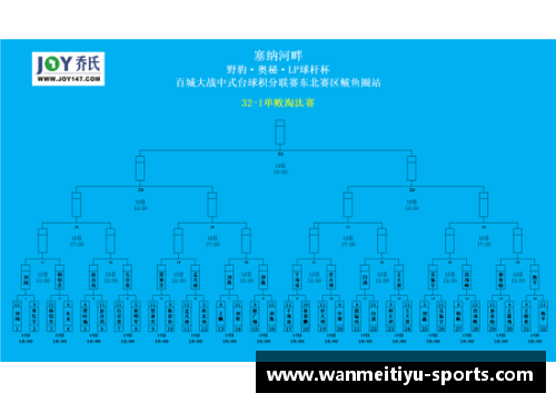 完美体育官网韦切利本赛季势如破竹，难以被击败：领跑行业，展现强大实力