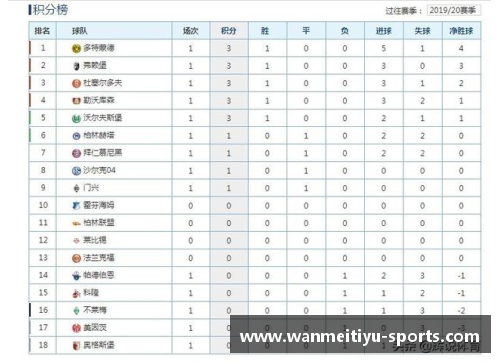 完美体育官网拜仁客场大胜继续领跑德甲积分榜 - 副本